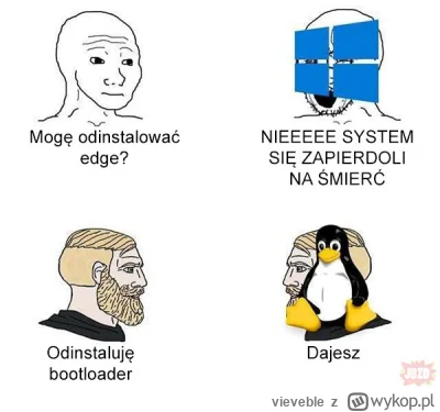 vieveble - #heheszki #humorobrazkowy #linux