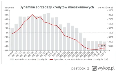 pastibox - Znowu cieszy oko :)

https://media.bik.pl/informacje-prasowe/att/2385367

...