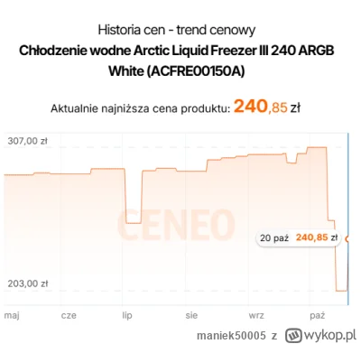 maniek50005 - @kamilulung: To może by było taniej - to może jakaś 240tka by wystarczy...