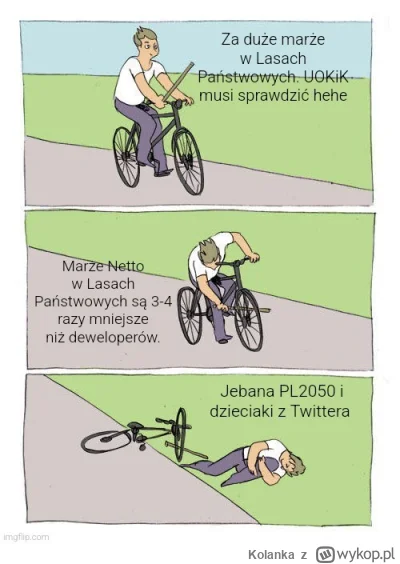 Kolanka - #nieruchomosci