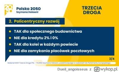 Dueil_angoisseus - Obraza uczuć deweloperskich
#nieruchomosci #holownia #polska2050 #...