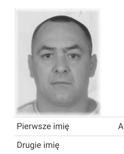 SebastianDosiadlgo - Kolejny przykład beznadziejności wrocławskiej policji. Typ zgwał...