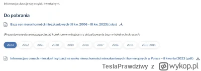 TeslaPrawdziwy - Proszę nie siać dezinformacji. Na stronie NBP nie ma informacji o ce...