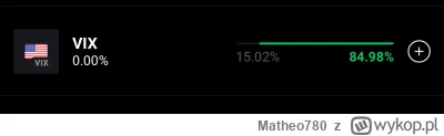 Matheo780 - niezłe nastroje inwestorów - nie dziwię się, że 3/4 inwestorów u szczura ...