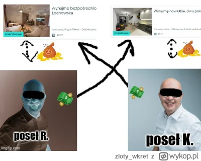 zloty_wkret - #nieruchomosci #wynajem
Może głupie, może mądre pytanie - nie wiem.
Ale...