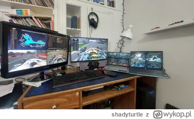 shadyturtle - #f1 #f1spam
A wy jak tam, strumyczek na 15" laptopa?