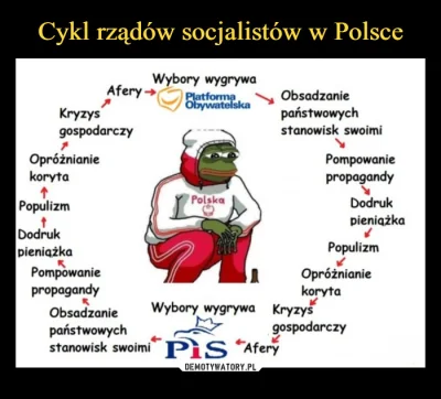 Kopyto96 - #polityka #sejm #takaprawda #bekazlewactwa #wykop #polska #logikawykopu #p...