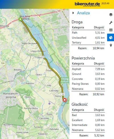 ElektrizPL - @Fawek: BRouter