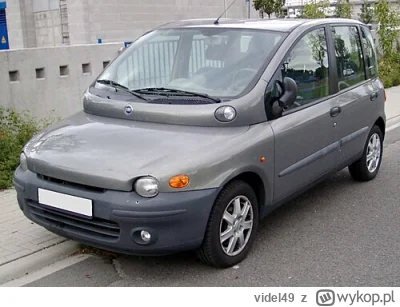 videl49 - Nikt Multipli nie wrzucił?