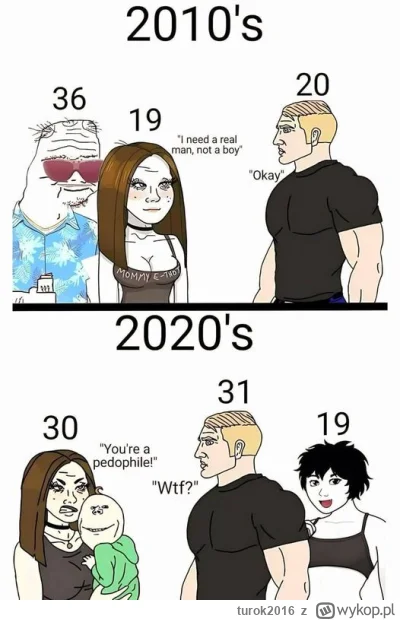 turok2016 - #heheszki #logikarozowychpaskow #takaprawda