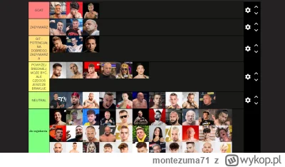 montezuma71 - #famemma #primemma