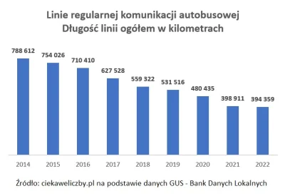 IlawaNidzica - @Trolkien: mi tak z osobistych doświadczeń się wydaje, że jest lepiej,...