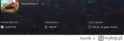 Apode - @InnyWymiar90: imo cena nie jest taka zła. Ja zawsze sobie przeliczam na iloś...