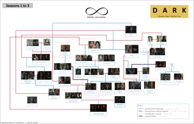 makrofag74 - @rales: https://i.redd.it/76qr3mojdw751.png