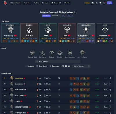 ffallen - Wszystko fajnie, ale jednego nie rozumiem. Dla kogo jest PIT150 w sezonie? ...