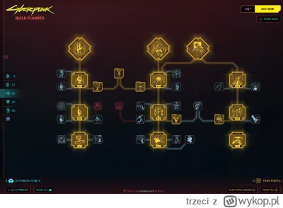 trzeci - Trzymajcie plannera https://www.cyberpunk.net/en/build-planner 
Można się za...