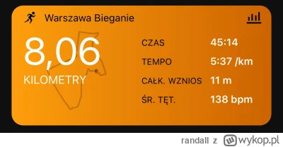 randall - 112 347,48 - 8,06 = 112 339,42

Dzisiejsza baza. Pogoda bez szału, ale truc...