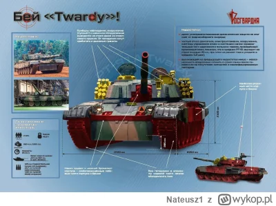 Nateusz1 - Rusy już opublikowały instrukcję przedstawiającą jak zniszczyć  czołg PT-9...