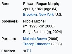 bastek66 - >Eddie to dobry ziomek, w długoletnim związku 1 kobietą
@Danyo: Bajki opow...