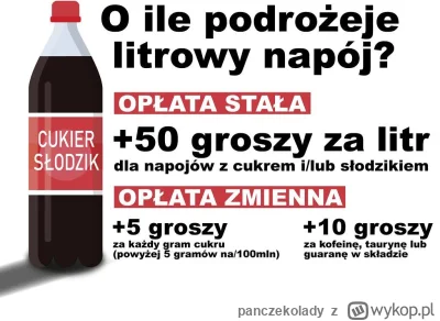 panczekolady - >Jak Cola zero nawet nie dwulitrowa kosztuje 8.69?!?! w 2018 za tyle k...