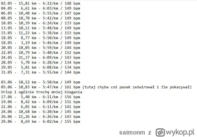 saimonm - @tomekwcalenie_tomek: @wkto No zimą i w chłodniejszych okresach biegało mi ...