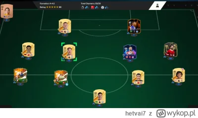 hetvai7 - #fut 

kto jako pierwszy do wymiany?lubię mieć jakiś cel do grindowania, al...