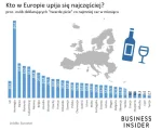 EjberzFyrtla - #alkoholizm #niepopularnaopinia