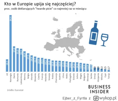 EjberzFyrtla - #alkoholizm #niepopularnaopinia