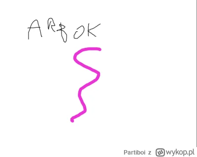 Partiboi - Kiedyś z nudów narysowałem wszystkie pokemony ( ͡° ͜ʖ ͡°). Codziennie będę...