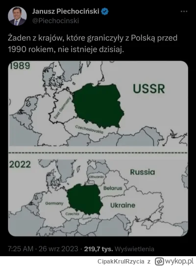 CipakKrulRzycia - #piechocinski #polska