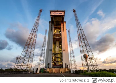 yolantarutowicz - EUropa zostaje w tyle w wyścigu kosmicznym. Podczas gdy samo ameryk...