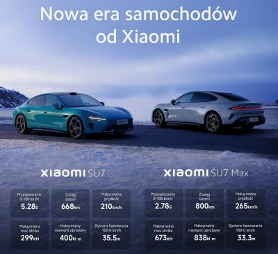 szyderczy_szczur - Chiny mają około 40 koncernów samochodowych i ponad 100 marek samo...