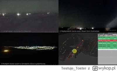 Testuje_Toster - Taka tam zorza na live kamerze z Islandii, przy okazji może wulkan p...