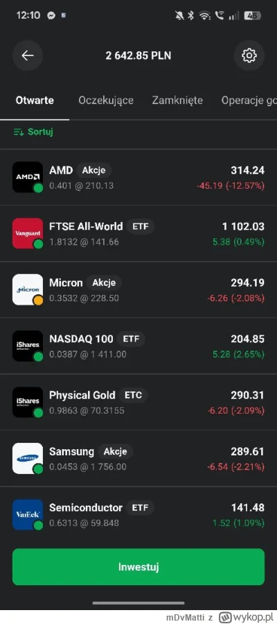 mDvMatti - Szczera ocenka? Czas drugiej wpłaty 
#gielda