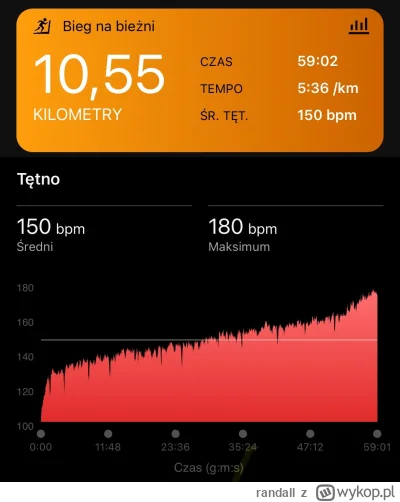 randall - 109 011,73 - 10,55 = 109 001,18

Dałem się dzisiaj podpuścić żonie jak jaki...