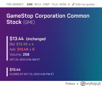 Polasz - Lista obecności premarket
#gme
