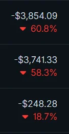 ZgrywusPrzegrywus - #inwestycje #gielda #kryptowaluty

dzień dobry, przyszedłem po mó...