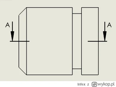 Infex - Cadowe Mirki, potrzebuję pomocy. Gdy chce zrobić przekrój w Solid Worksie to ...