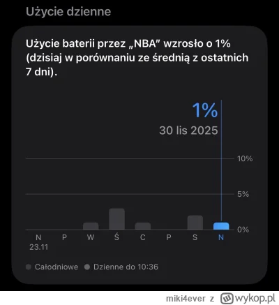 miki4ever - @Sebastian9300: wygląda normalnie.