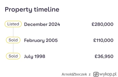 ArnoldZboczek - @mickpl: dorzucam dla tych co jeszcze nie widizeli jak to wygląda w s...