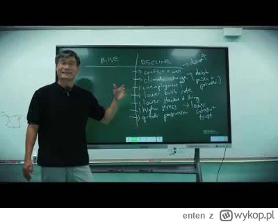 enten - Może kogoś zainteresuje:

Niestety ale żyjemy w początkowym stadium rozpadu n...