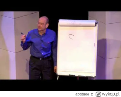 aptitude - Ted Talk nauczył mnie rysować <3
Super człowiek z niego i fajnie tłumaczy,...