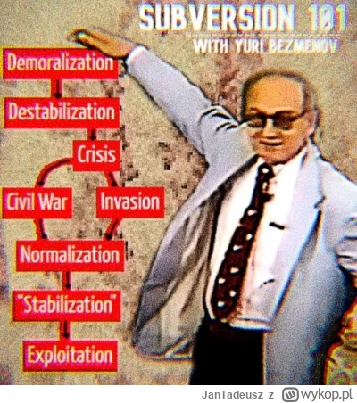 JanTadeusz - na którym etapie jestesmy?
#zydkrecikorba