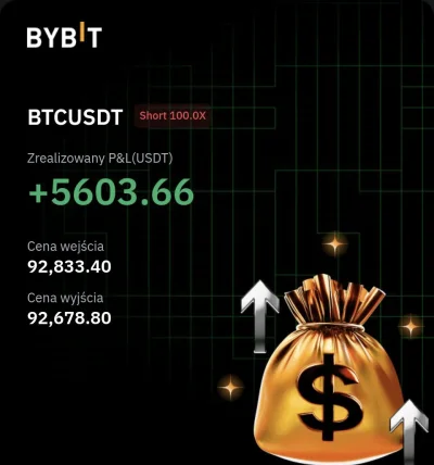 showmeyourpotatoes - Wycięło mi shorta, na szczęście zdążyłem cokolwiek z niego wyjąć...