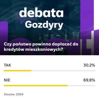 Kibicpl - #nieruchomosci 

Wiecie co robić ( ͡° ͜ʖ ͡°)

Na Polsat News rozmowa o mies...