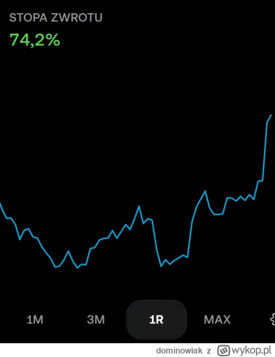 dominowiak - #gielda 
ech...