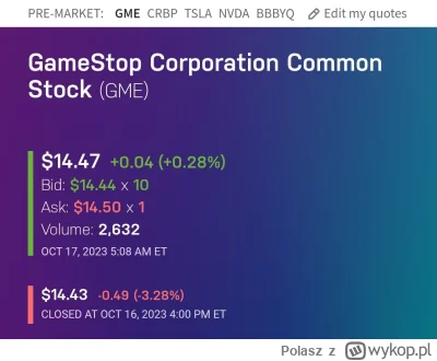 Polasz - Lista obecności premarket
#gme