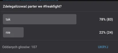 Szarodziej - Pro tip dla @PrimeShowMMA
Jak pokazuje ankieta na moim profilu, powinno ...