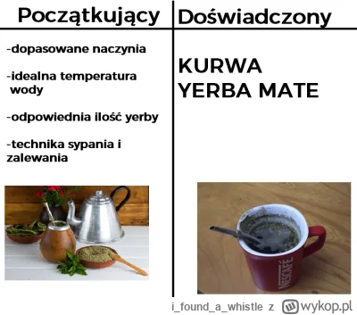 ifounda_whistle - @Aeterna:

1. Otwierasz swoją szafkę z kubkami i szklankami
2. Wybi...