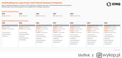 b.....k - @5da4266d3de6dbaf425a2d4fc16225d0: No nie rozpisuję tutaj działania konkret...